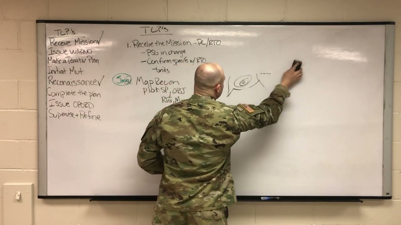 Troop Leading Procedures A Non Standard Approach