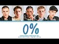 [Santos Bravos] '0%' (Portuguese Version) Color Coded Lyrics + ENG SUB + ESP SUB