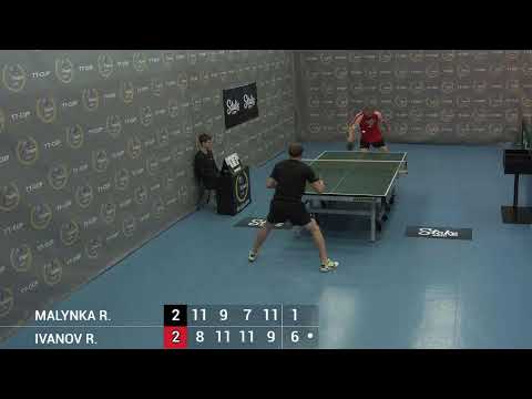 19 July 2022. Light blue . TT Cup