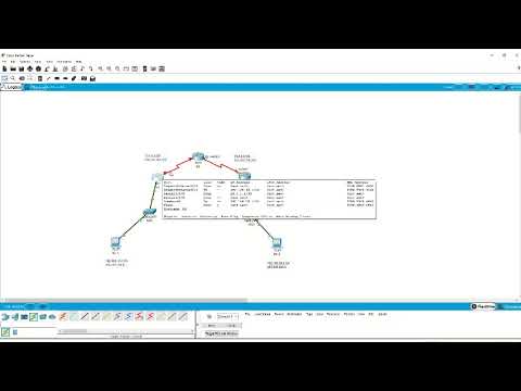 CCNA2 07 IPv4 Standard ACLs