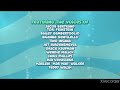 Bubble Guppies Credits