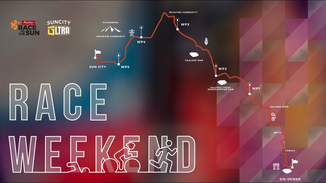 Race to the Sun and Ultra Triathlon || HOFMI Vlog 09