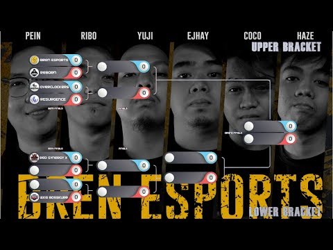 GLOBAL ROGS FINAL PLAYOFF LIVE