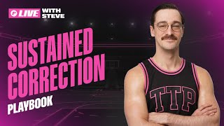 How to Trade a Market Correction: Playbook Webinar