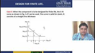 Mechanics of Solids (Lect-12) VOLUMETRIC STRAIN & BULK MODULUS