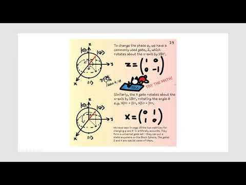 HackadayU: Quantum Computing - Qubits, Superposition Class 1.4