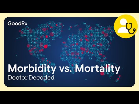 Morbidity vs. Mortality | Doctor Decoded | GoodRx