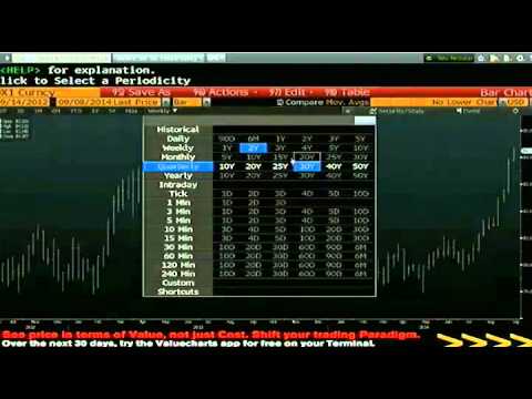 Sep 8th Daily Stock Market Recap by Tom O'Brien on TFNN   2014