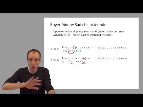 Boyer-Moore String Search Algorithm