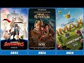 List Of Warner Bros Animated 1962 2028 Warnerbros