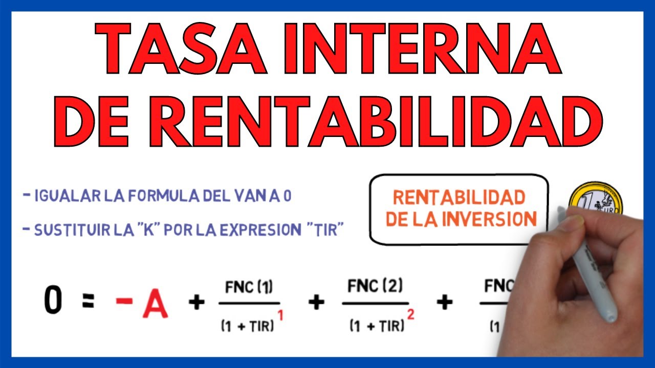 INTERNAL RATE OF RETURN ► IRR 🎯 | Business Economics 104#