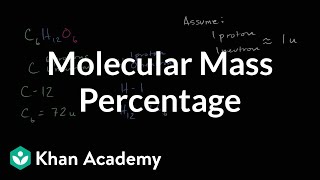 Molecular Mass Percentage