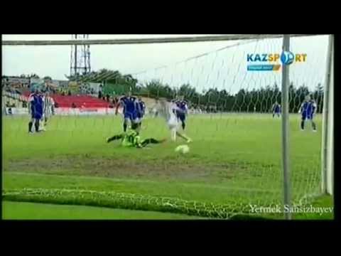 Nenad Šljivić ft  Sirius ST ft Saniya - FC Tobol mp3