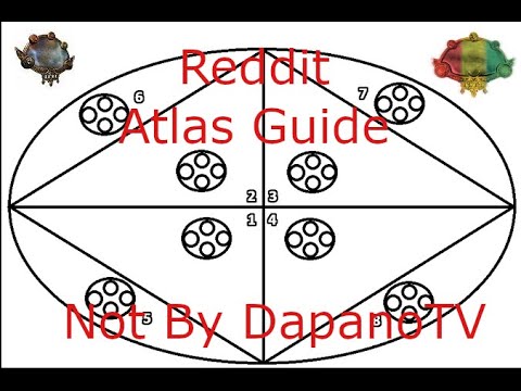 3.14 Ultimatum Path of Exile Ultimate 32 Watchstone Atlas Strategy Guide