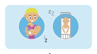 Patientensicherheit in der Neonatologie - Skin to skin care