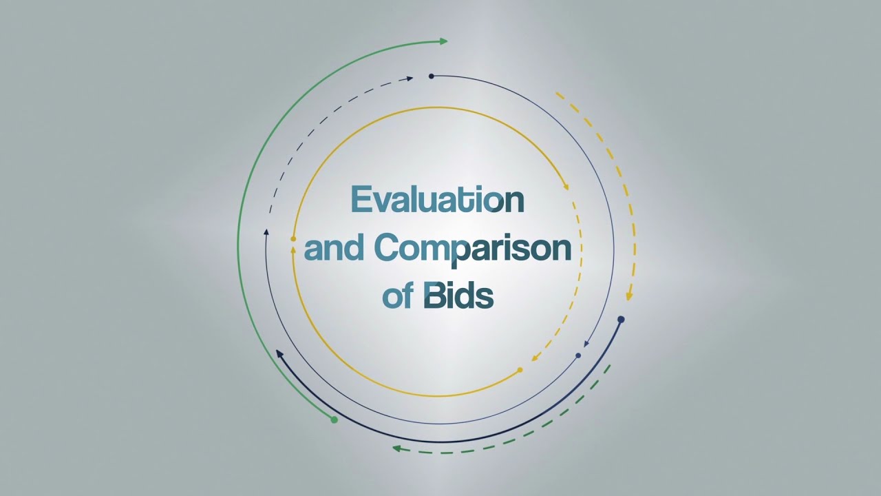 Evaluation and Comparison of Bids