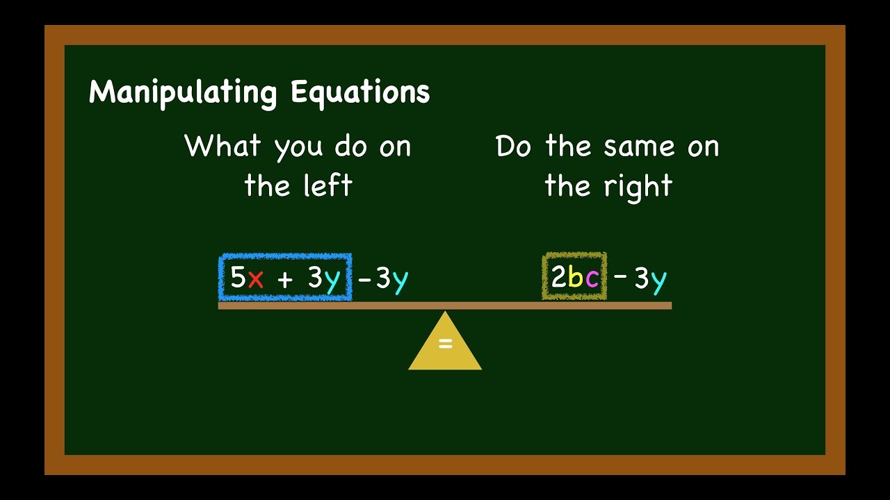 Manipulating Equations The Easy Way