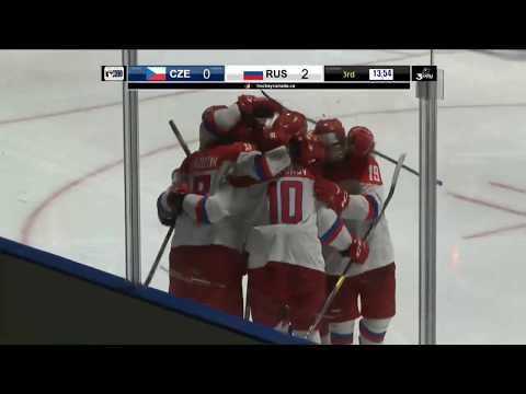 Кубок Вызова-2019 (U17). Полуфинал. ЧЕХИЯ - РОССИЯ 0:4. Обзор матча