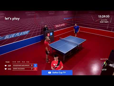 Tournament 2022-01-12 Men, morning. Arena "America"