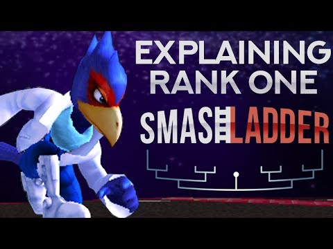 Explaining The Road To Rank One - Episode 12