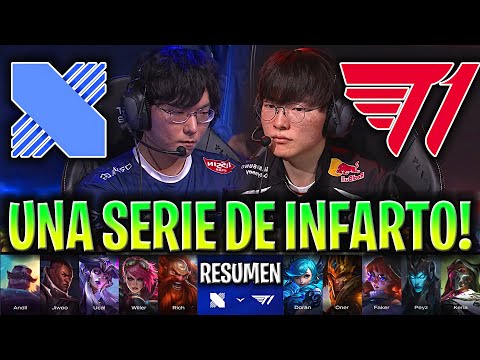 T1 de FAKER PROTAGONIZA una SERIE de INFARTO!😱 | T1 vs DRX Resumen Completo LCK Cup 2026