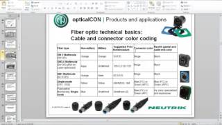 preview picture of video 'BTX & Neutrik present: Fiber Optic Theory, Products and Applications Webinar'