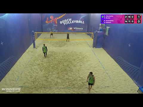 16:55 D. Vakulenko / S. Borets - A. Antonenko / O. Klishch 21.02.2023 | Winners Beach Volleyball