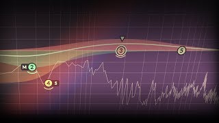 Video thumbnail for UAD Sonnox® Oxford Dynamic EQ Plug-In by Sonnox (Part 1 of 4) by Universal Audio