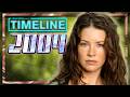 Timeline 2004 Everything That Happened In The Year 2004