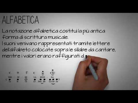 Teoria e armonia - Lezione 2 - Il pentagramma