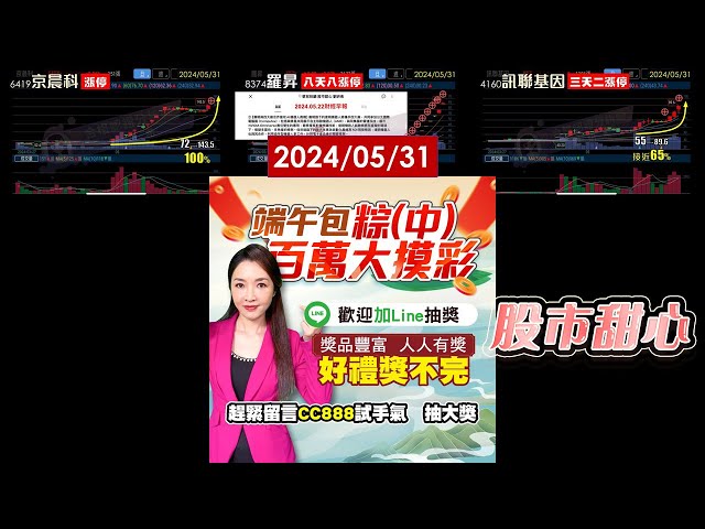 05/31【甜心盤後影音】狂賀！京晨科、羅昇榮登漲倍股，瀧澤科．訊聯基因．萬海．力致．萬在