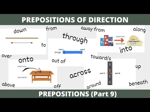 Prepositions of Direction in English Grammar