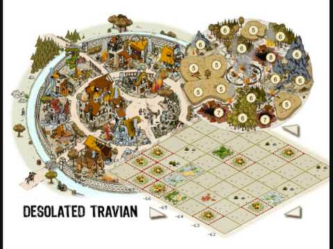 Travian Internet