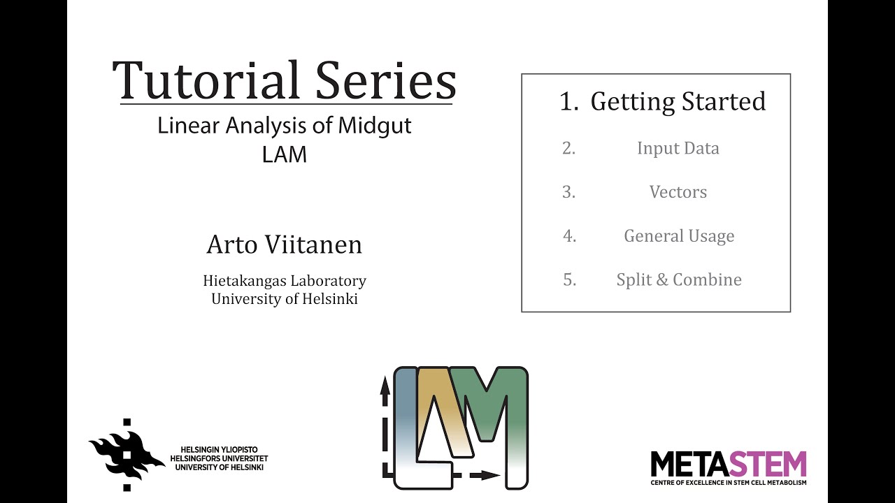 1.  LAM - Getting Started