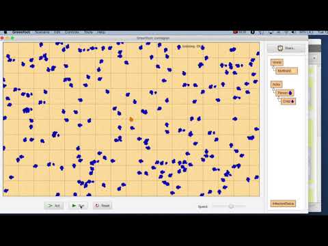 Java Programming Episode 20 Inheritance