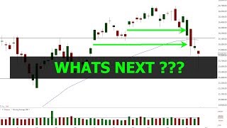 Gap Filled - So Whats Next