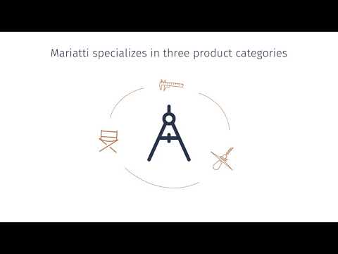Mariatti Brand Intro
