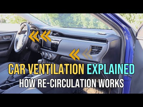 Car Ventilation and Recirculation Explained - How Cabin Air Flows