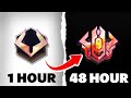 I Climbed From Bronze To One Above All In 2 Days
