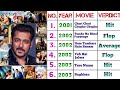 Salman Khan 2001 2022 All Movies Name Salman Khan Film List Salman Khan Movies List Year Wise