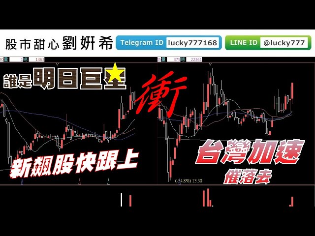 0422廣播題目【股市甜心　劉&#23032;希】建通噴到外太空，新飆股，衝出去，快跟上