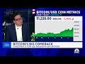 Bitcoin could get as high as $150,000 this year, says Fundstrat's Tom Lee