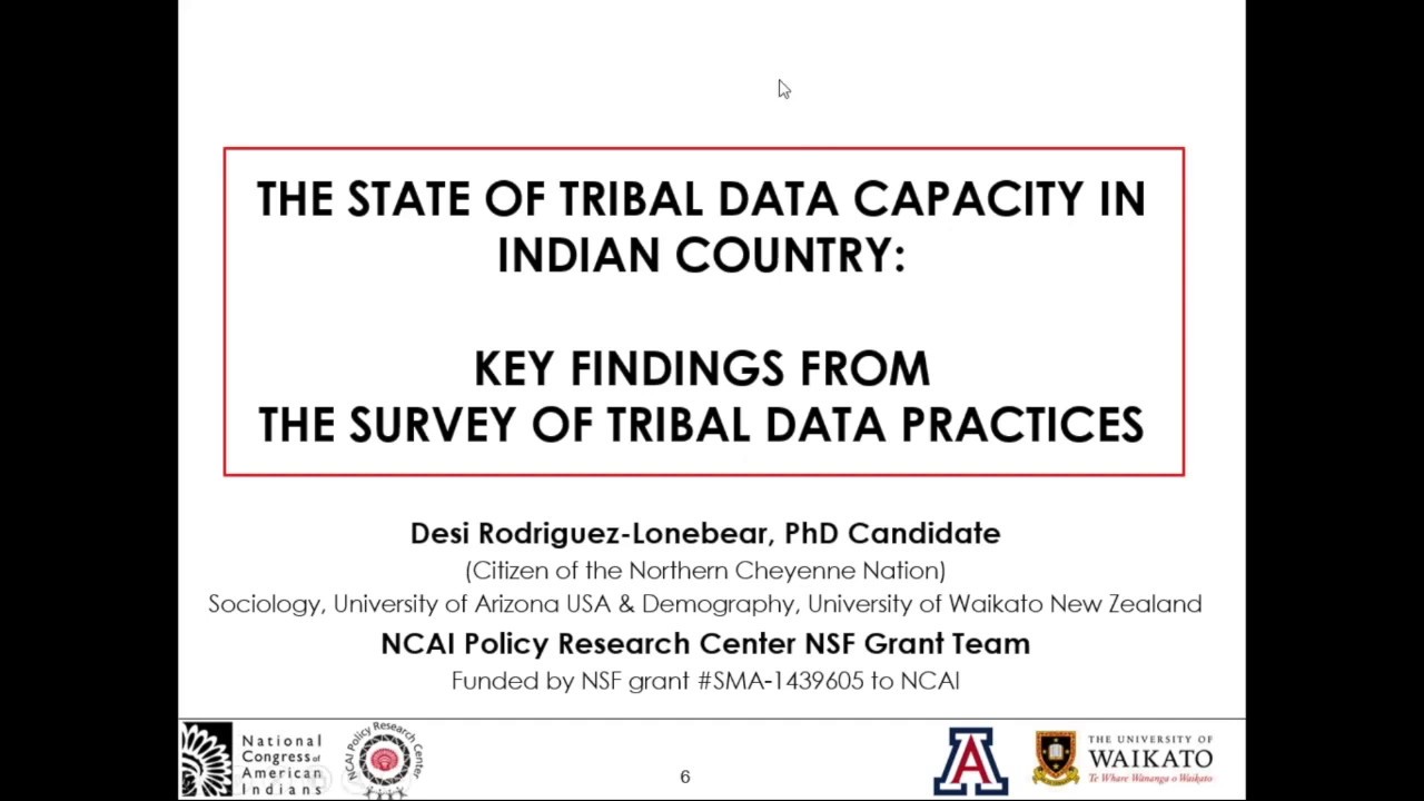 The State of Tribal Data Capacity in Indian Country