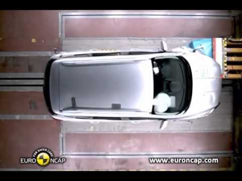 Euro NCAP   Ford Kuga   2012   Crash test