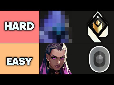 Ranking Valorant Agents On How HARD They Are to Master