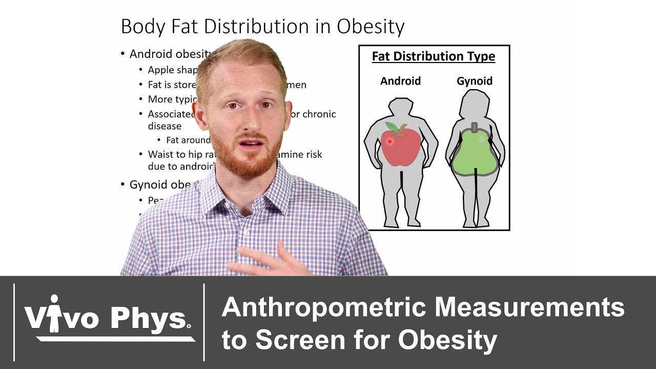 Anthropometric Measurements to Screen for Obesity