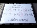หวยนิเคอิ