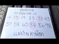 หวยนิเคอิ
