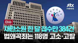 [LIVE] 재판소원 도입 한 달 동안 384건 쇄도…통과는 '0건' [이슈PLAY] / JTBC News