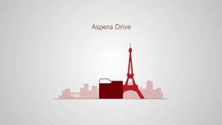 Aspera Drive: Quickly Share & Sync Large Files & Folders From Your Desktop